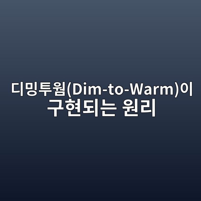 디밍투웜(Dim-to-Warm)이 구현되는 원리: 밝기와 색온도를 함께 바꾸는 기술 1 eb9494ebb08ded88acec9b9cdim to warmec9db4 eab5aced9884eb9098eb8a94 ec9b90eba6ac 1789520540